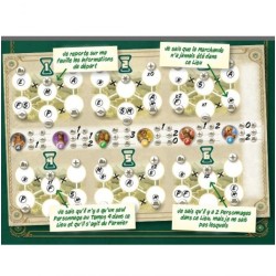 Kronologic - Cuzco 1450